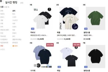 Korean Fashion Online Store for Men: International Shipping - Krendly