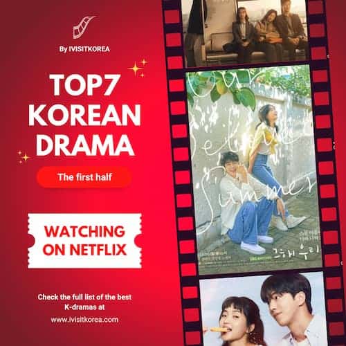Best Korean drama that you can find on Netflix 